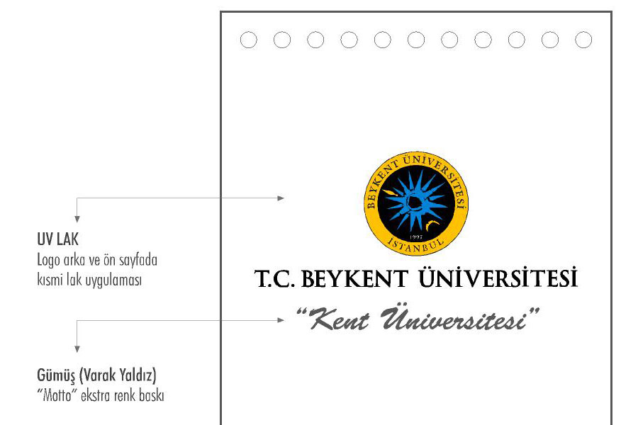 Tc. Beykent Üniversitesi